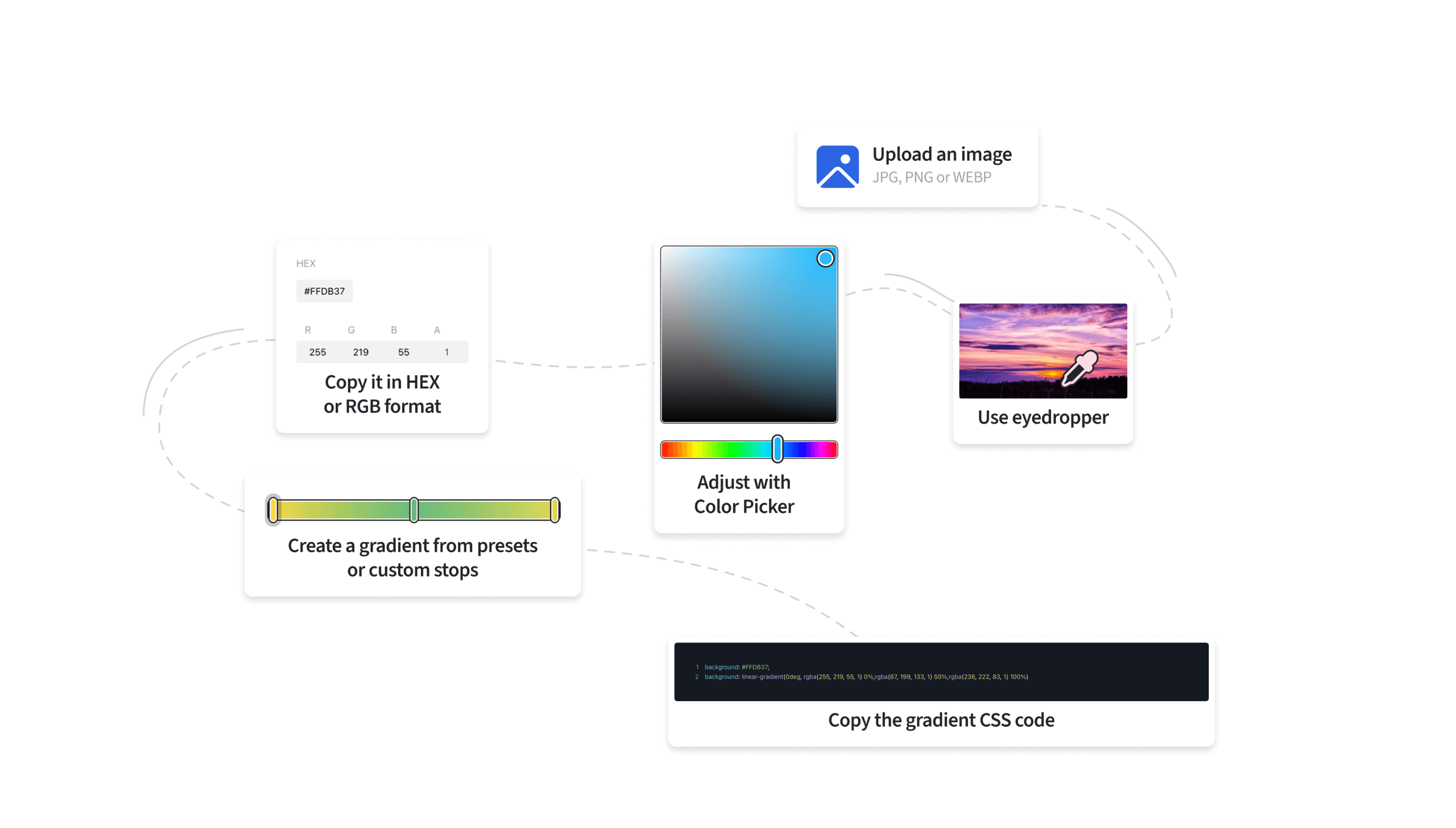 CSS Gradient Generator